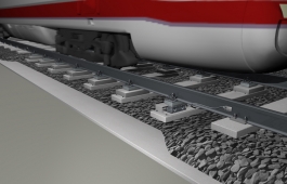 MULTIRAIL® WheelScan MULTIRAIL® WheelScan