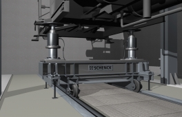 MULTIRAIL® CornerLoad MULTIRAIL® CornerLoad